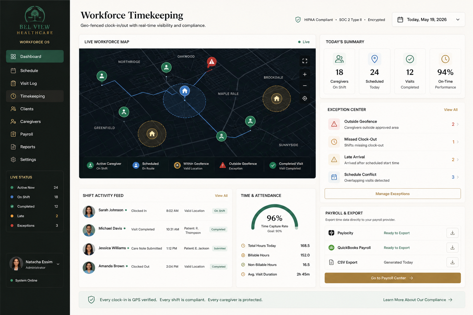 Bel View Workforce Platform
